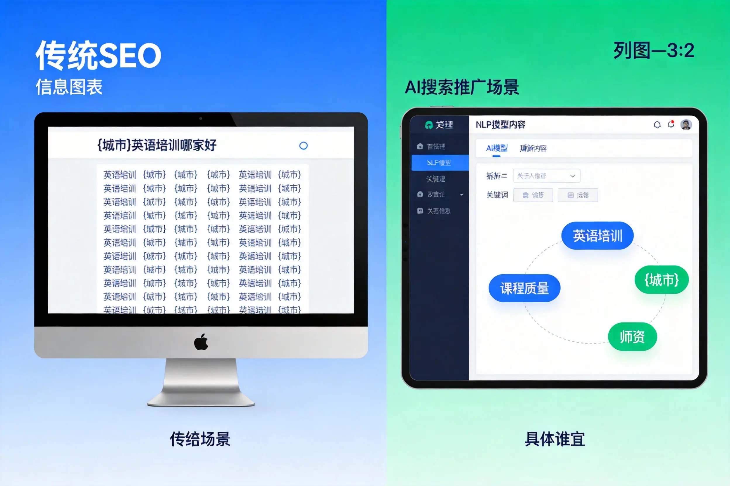 AI搜索推广和传统SEO有何区别？焦作企业选型指南