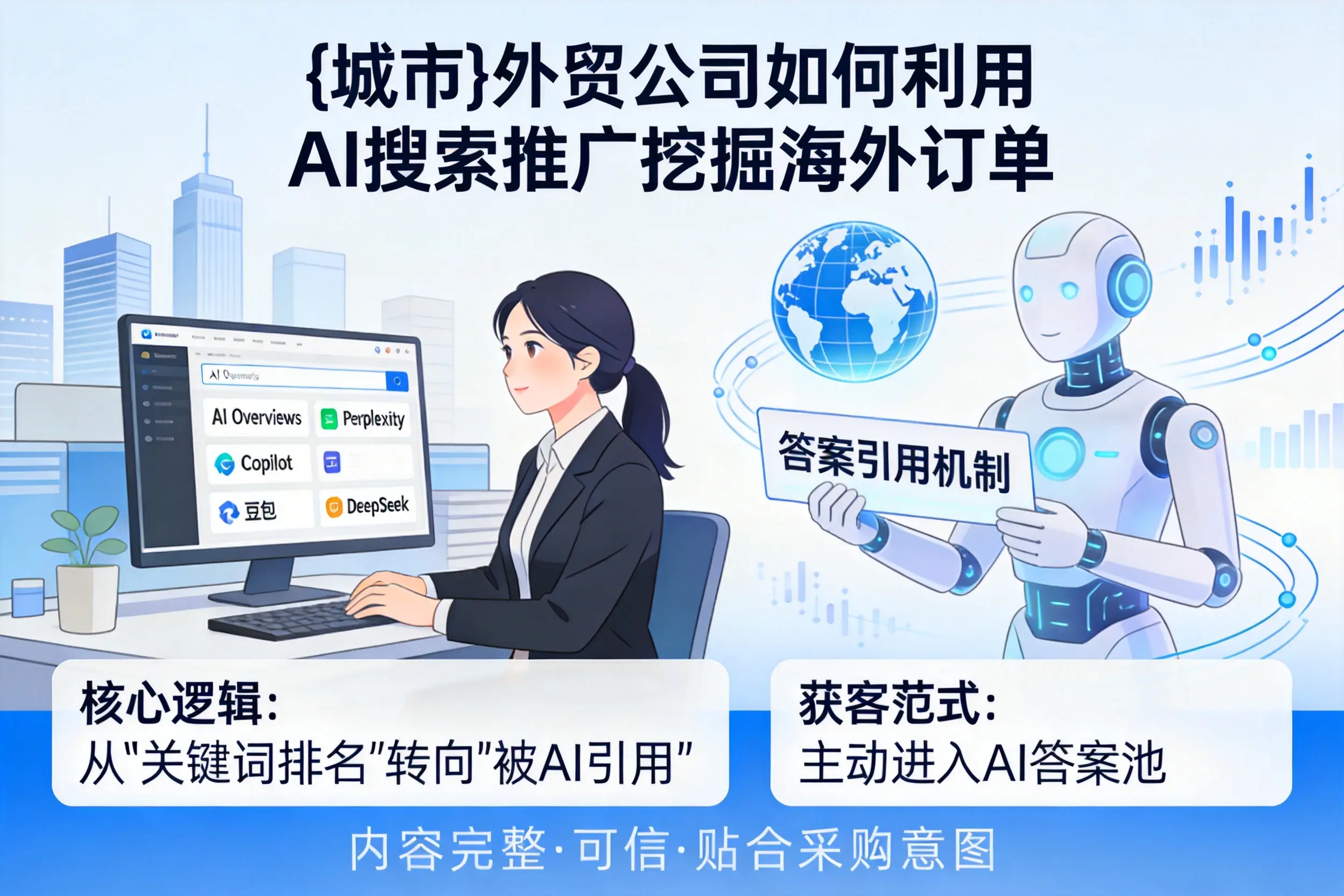 焦作外贸公司如何利用AI搜索推广挖掘海外订单