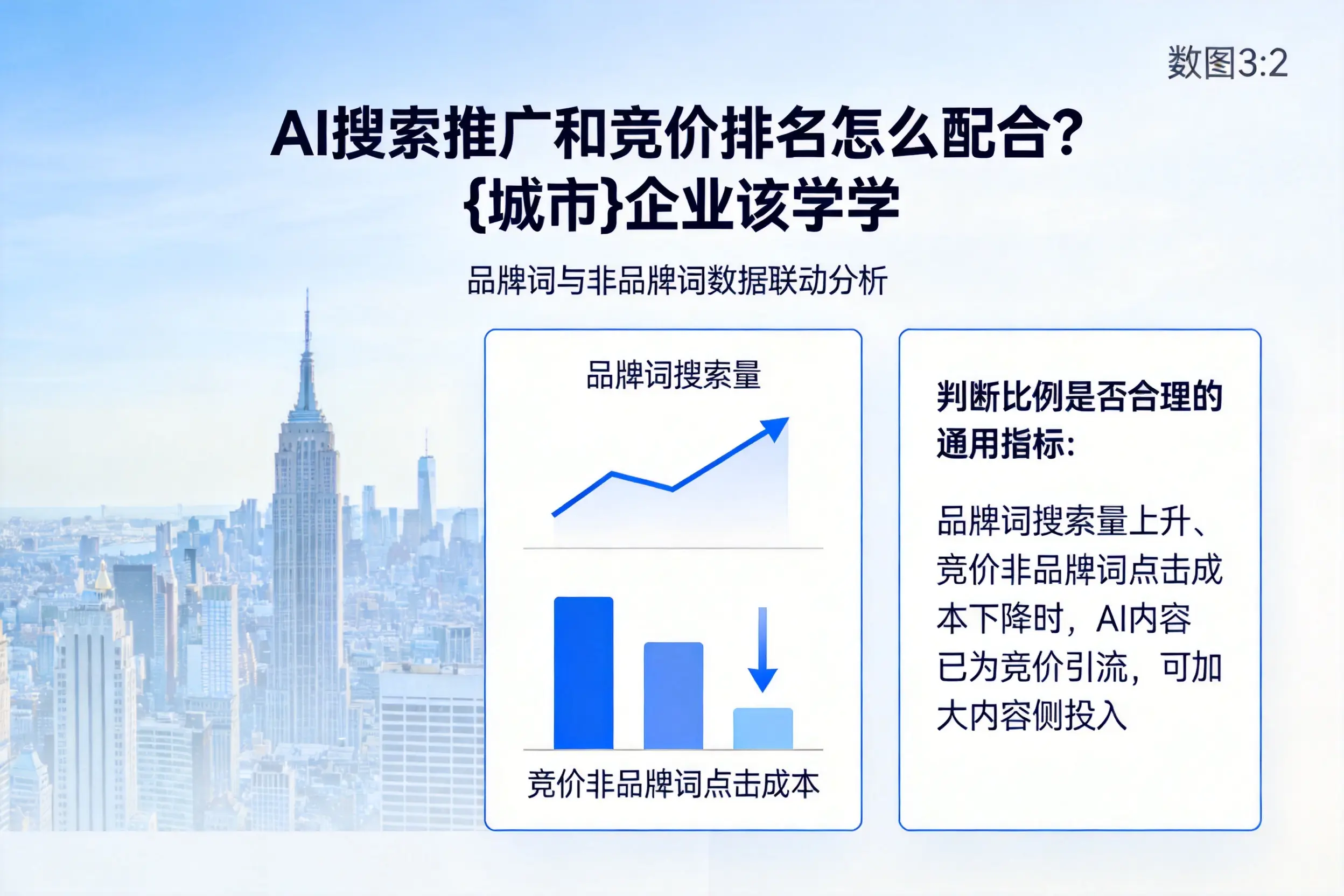 AI搜索推广和竞价排名怎么配合？焦作企业该学学