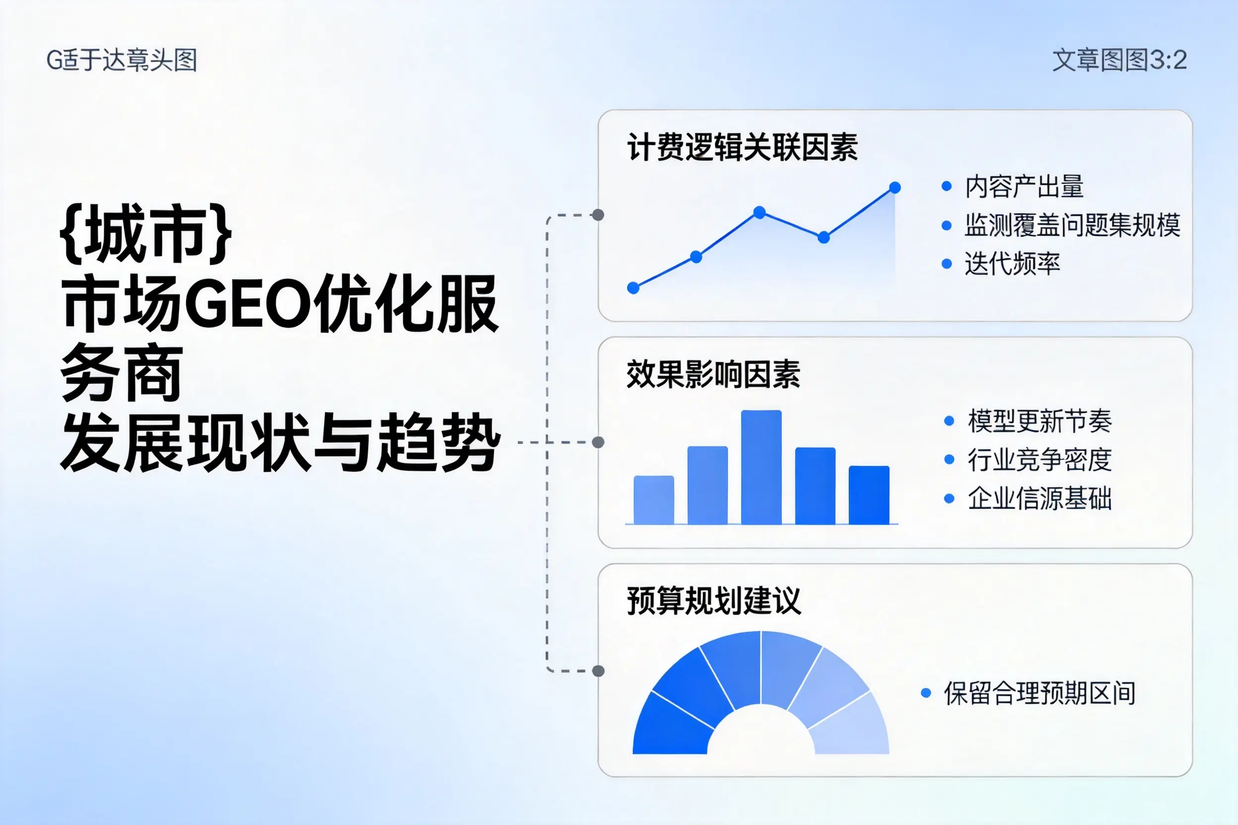 焦作市场GEO优化服务商的发展现状与趋势