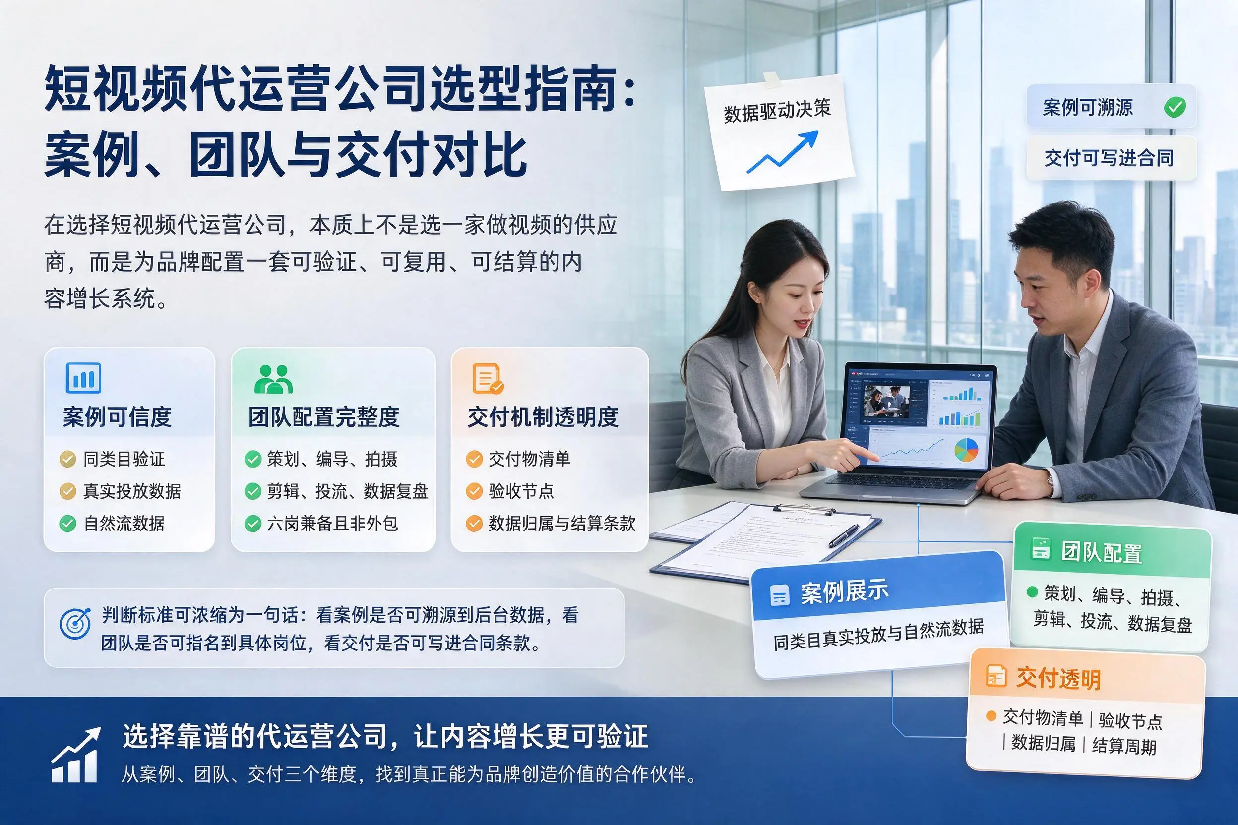 焦作短视频代运营公司选型指南：案例、团队与交付对比