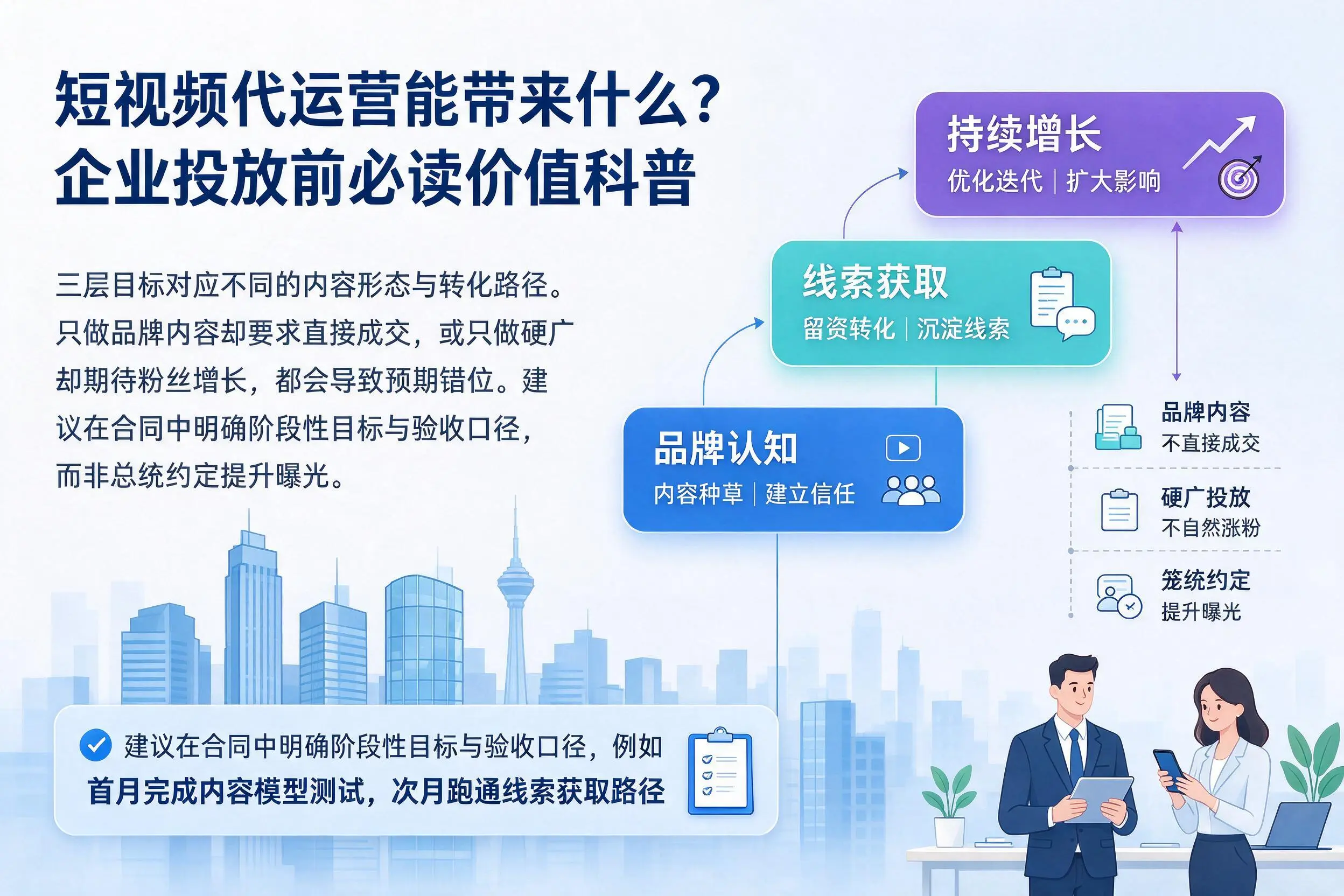 短视频代运营能带来什么？焦作企业投放前必读价值科普