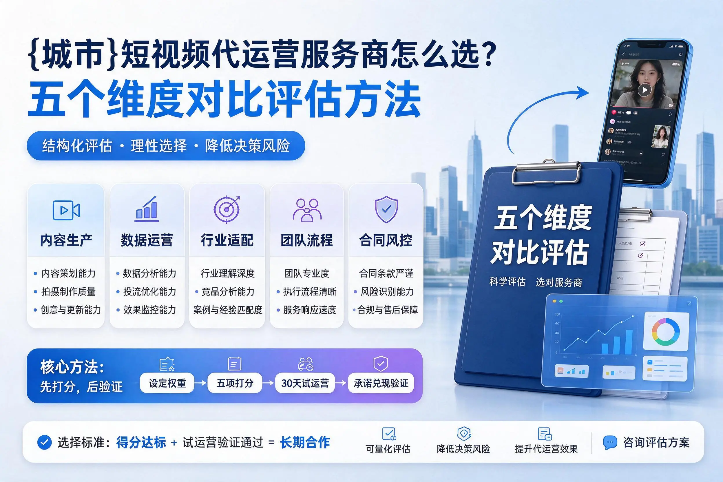 焦作短视频代运营服务商怎么选？五个维度对比评估方法