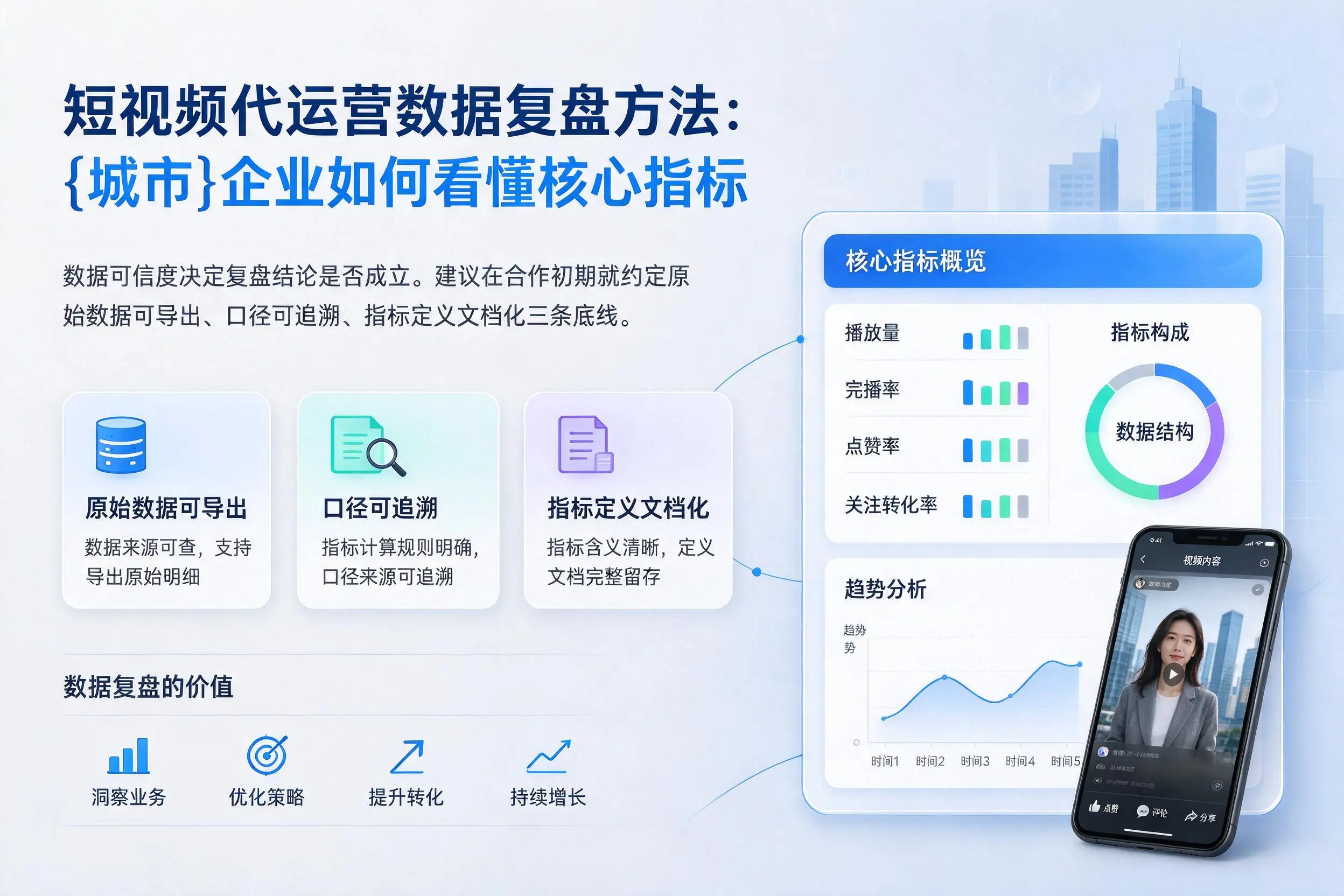 短视频代运营数据复盘方法:焦作企业如何看懂核心指标