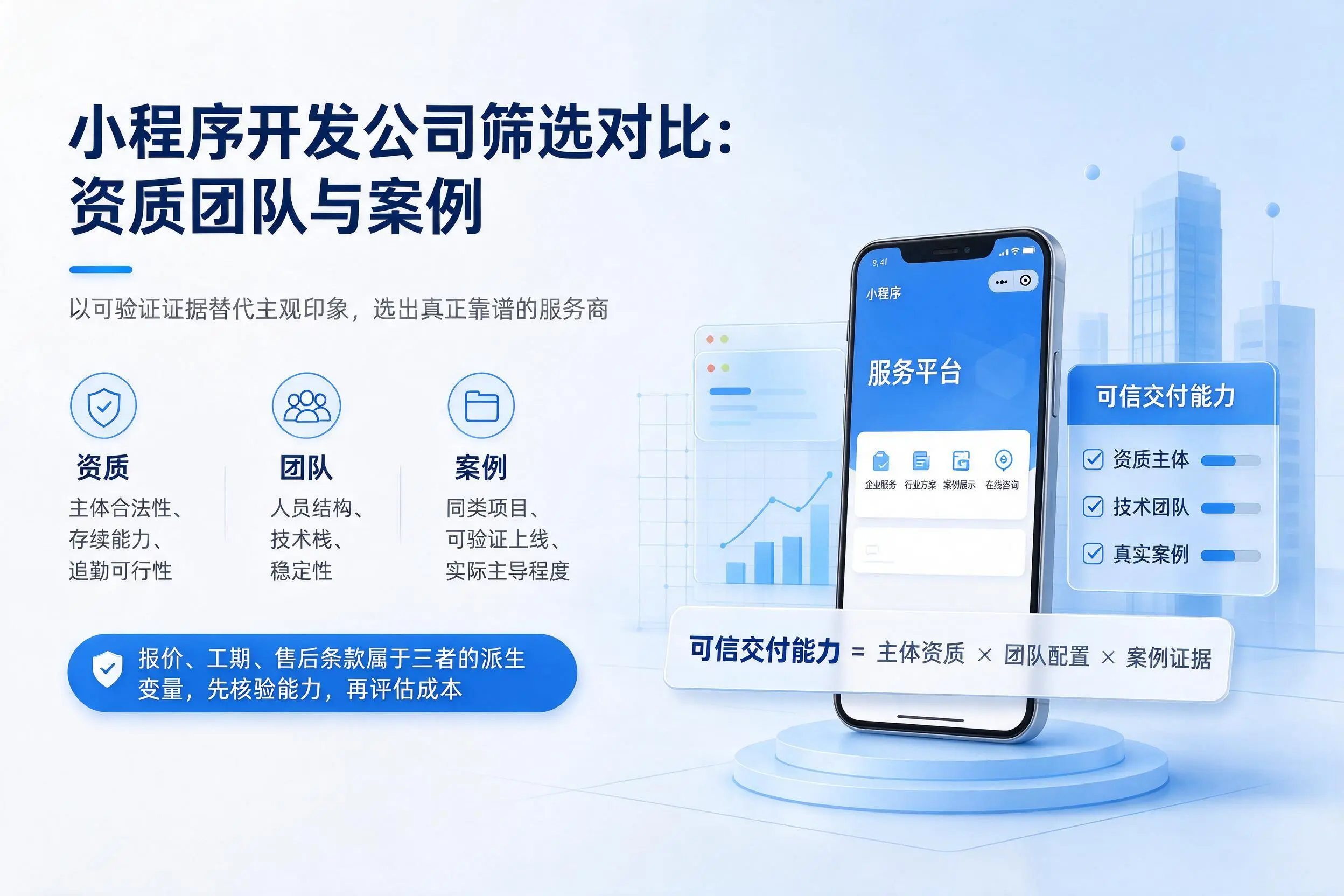 焦作小程序开发公司筛选对比：资质团队与案例