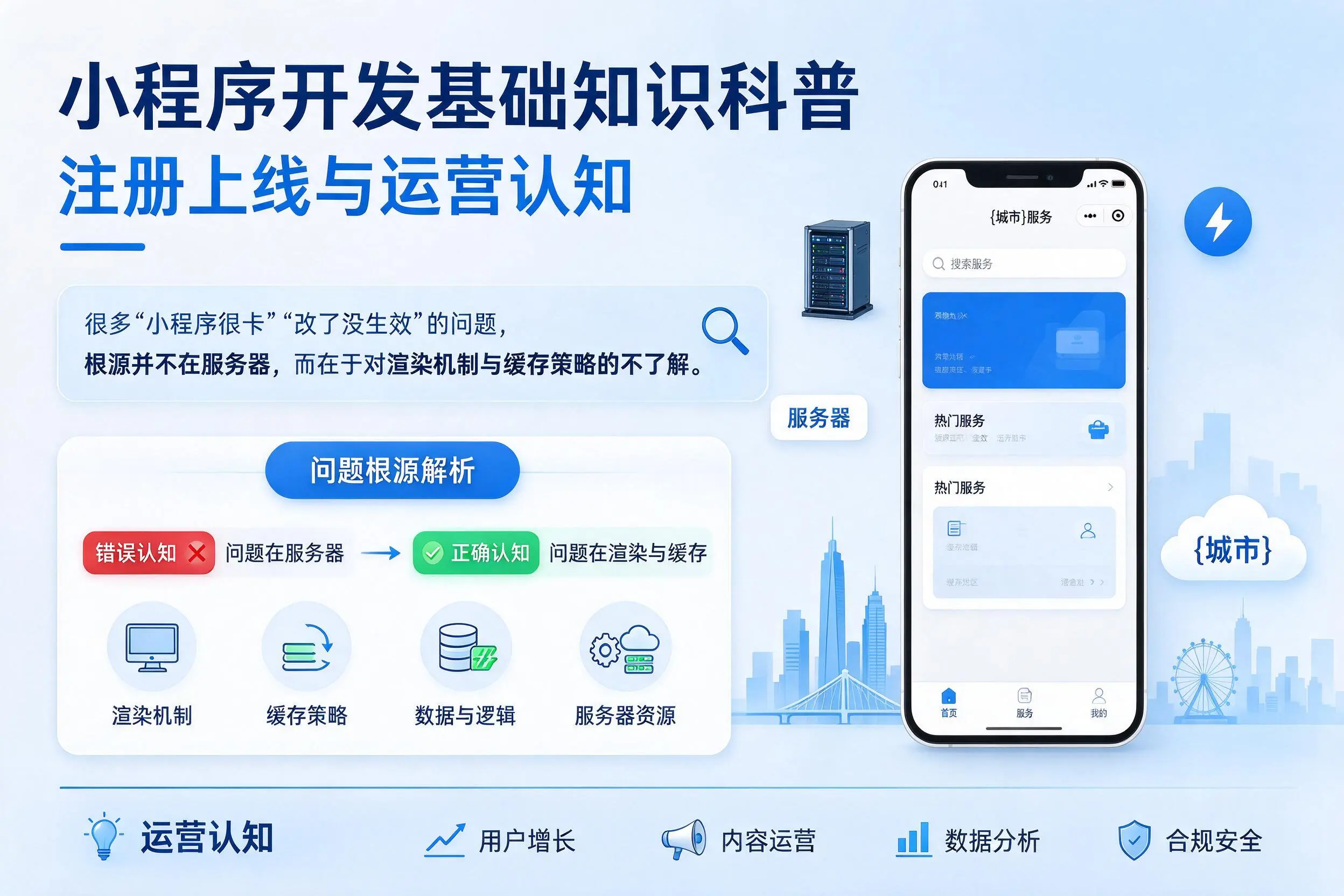 焦作小程序开发基础知识科普:注册上线与运营认知
