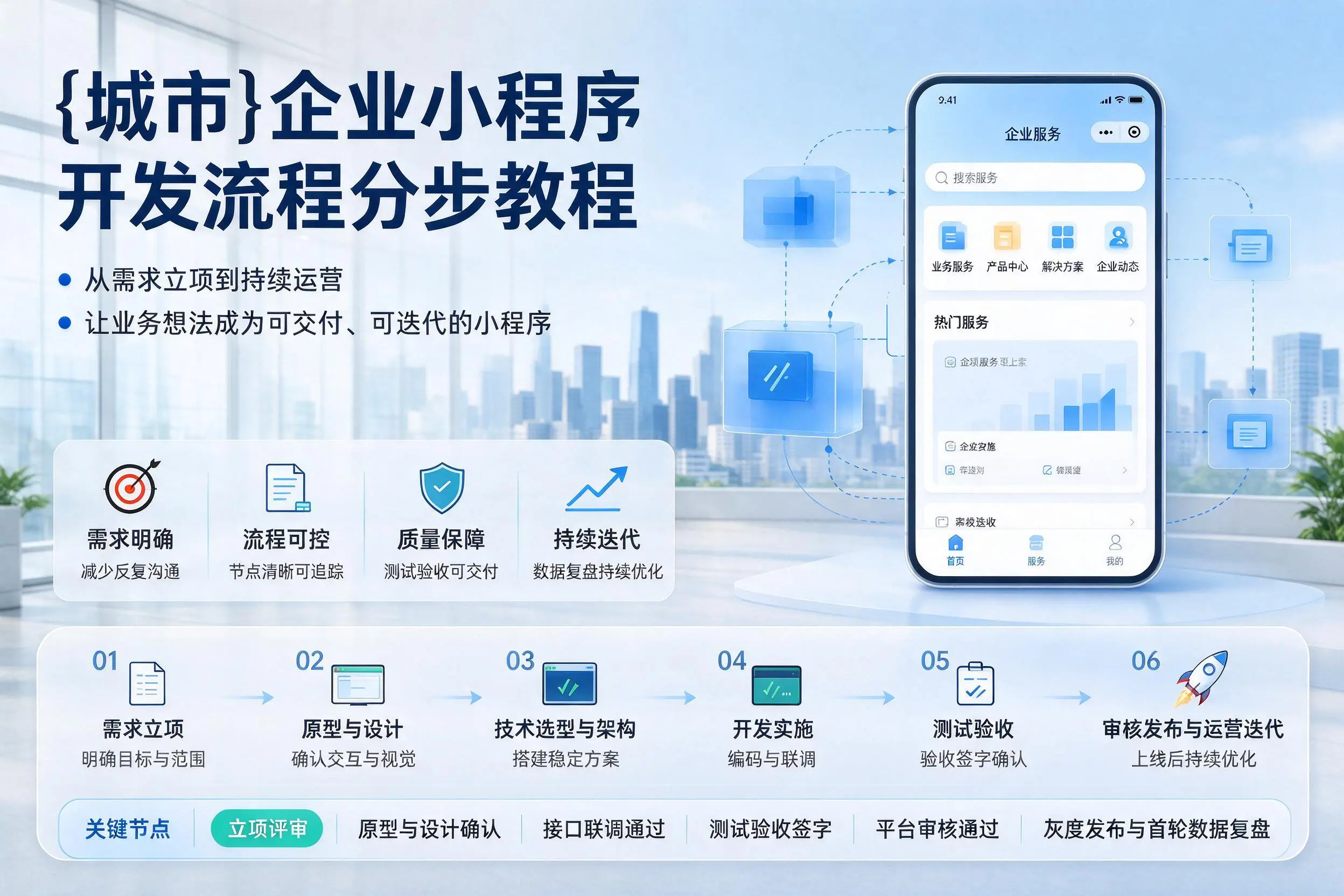 焦作企业小程序开发流程分步教程与关键节点说明