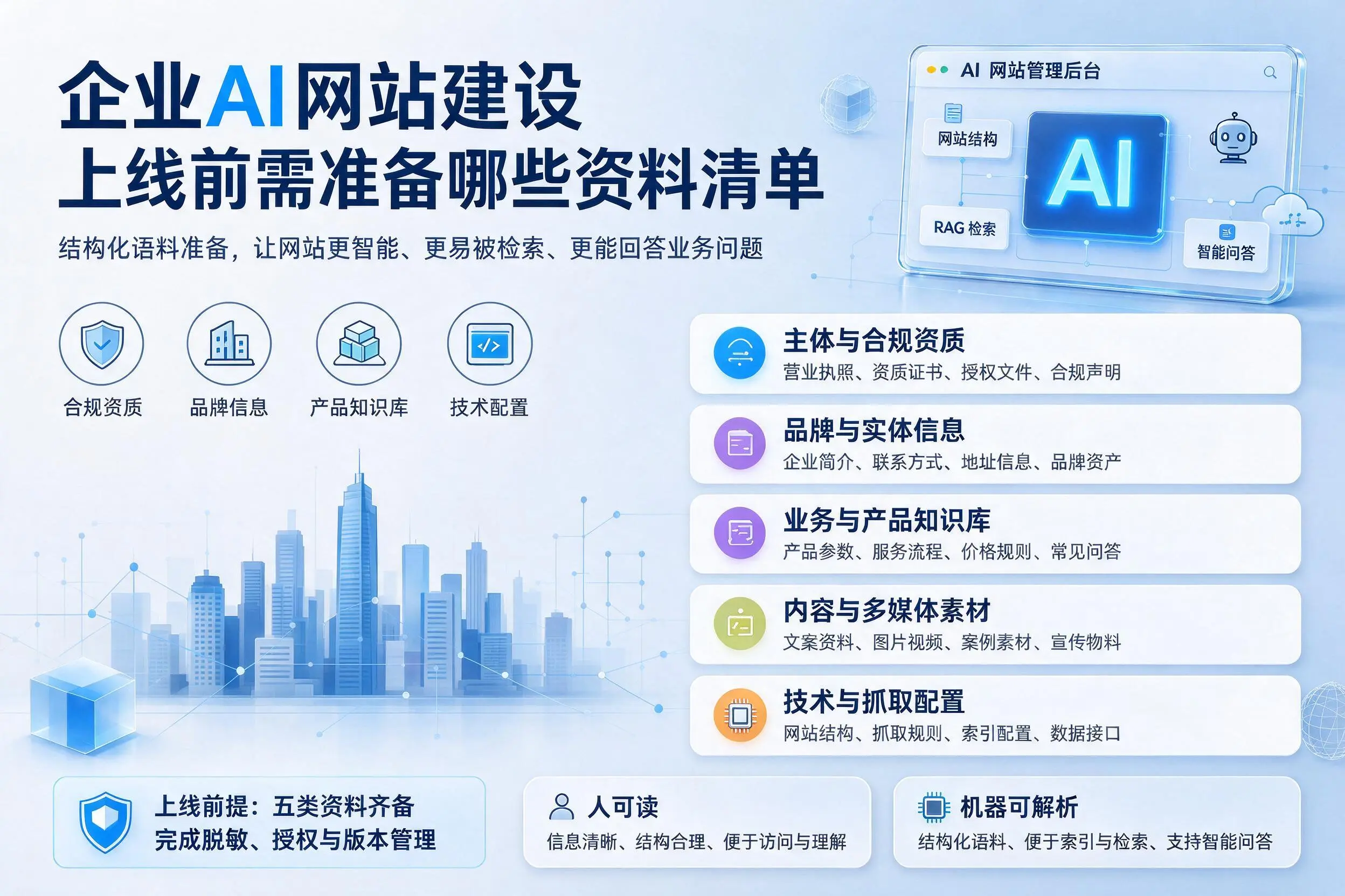 焦作企业AI网站建设上线前需准备哪些资料清单