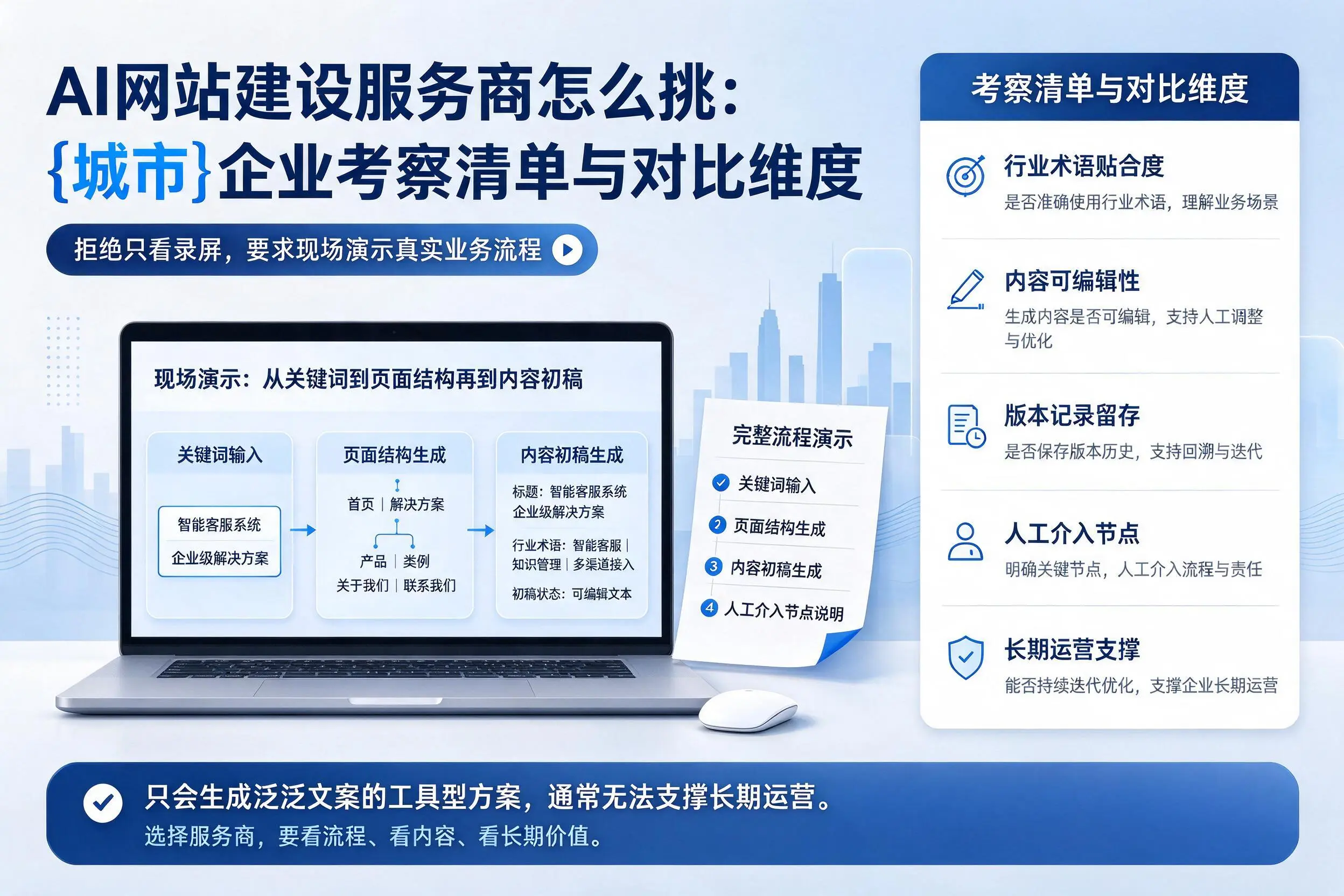AI网站建设服务商怎么挑：焦作企业考察清单与对比维度
