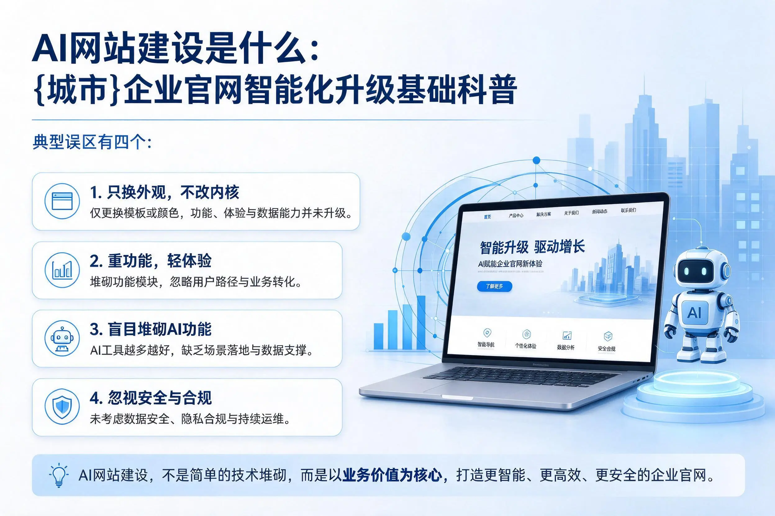 AI网站建设是什么:焦作企业官网智能化升级基础科普