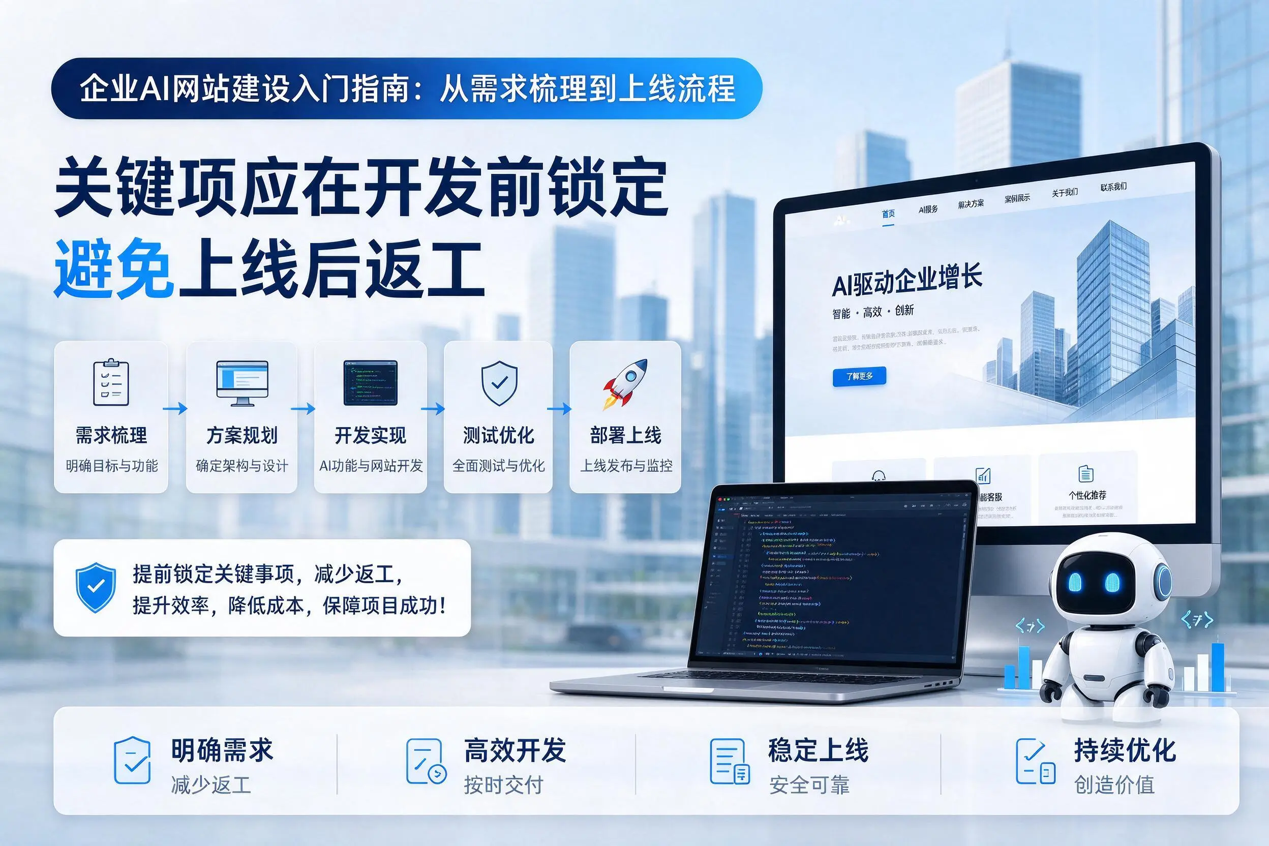 焦作企业AI网站建设入门指南：从需求梳理到上线流程