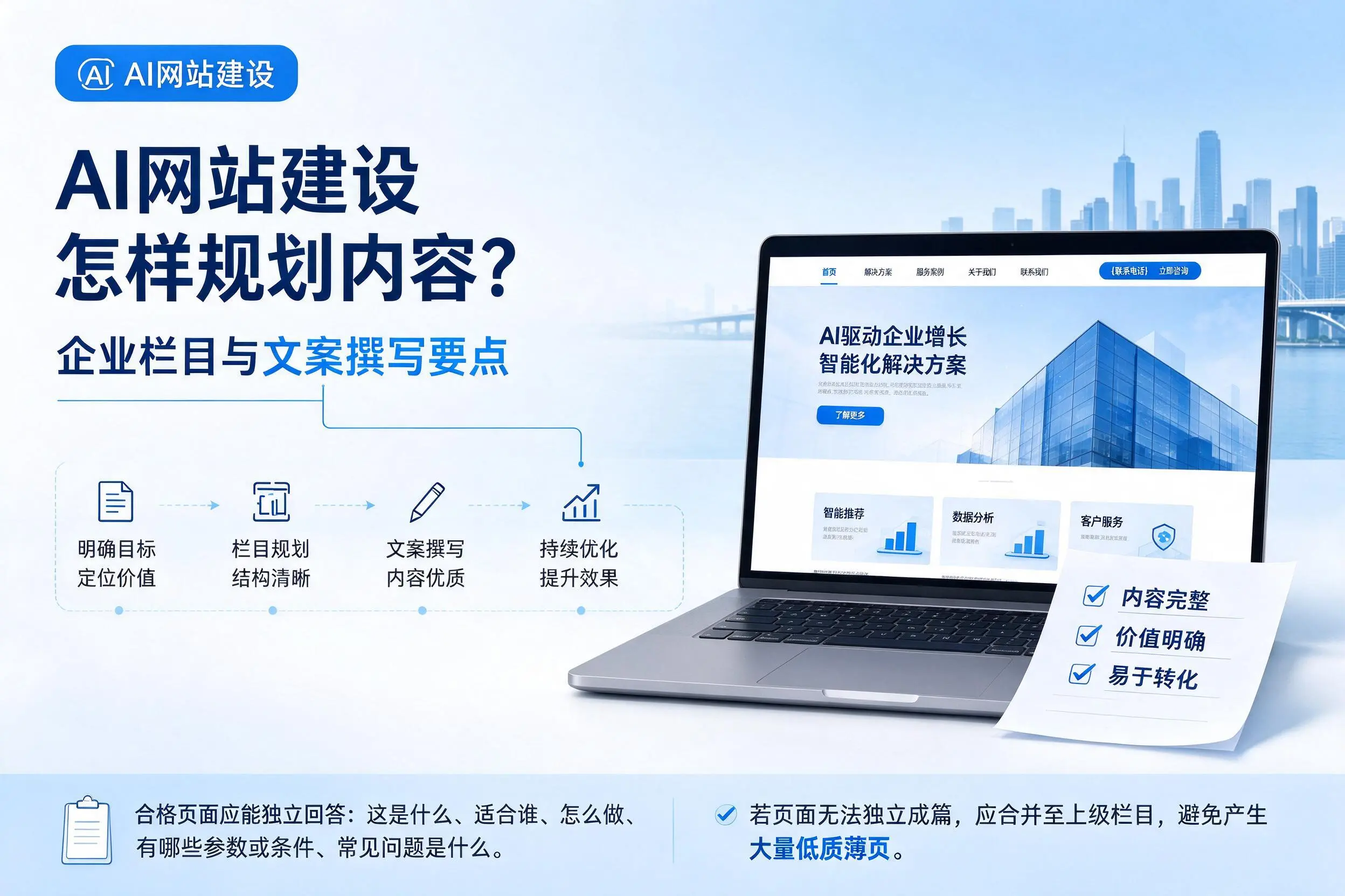 AI网站建设怎样规划内容?焦作企业栏目与文案撰写要点