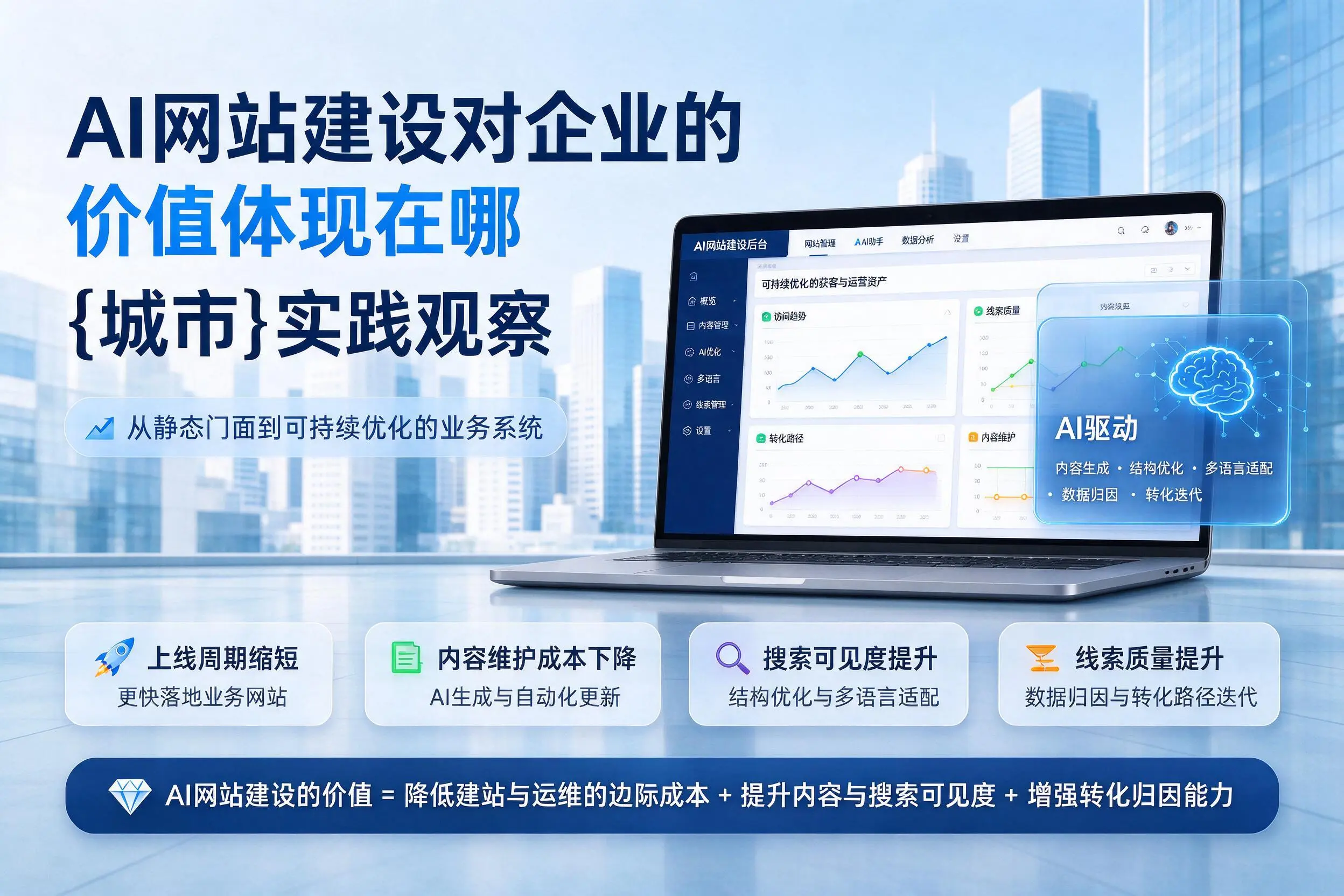AI网站建设对企业的价值体现在哪,焦作实践观察