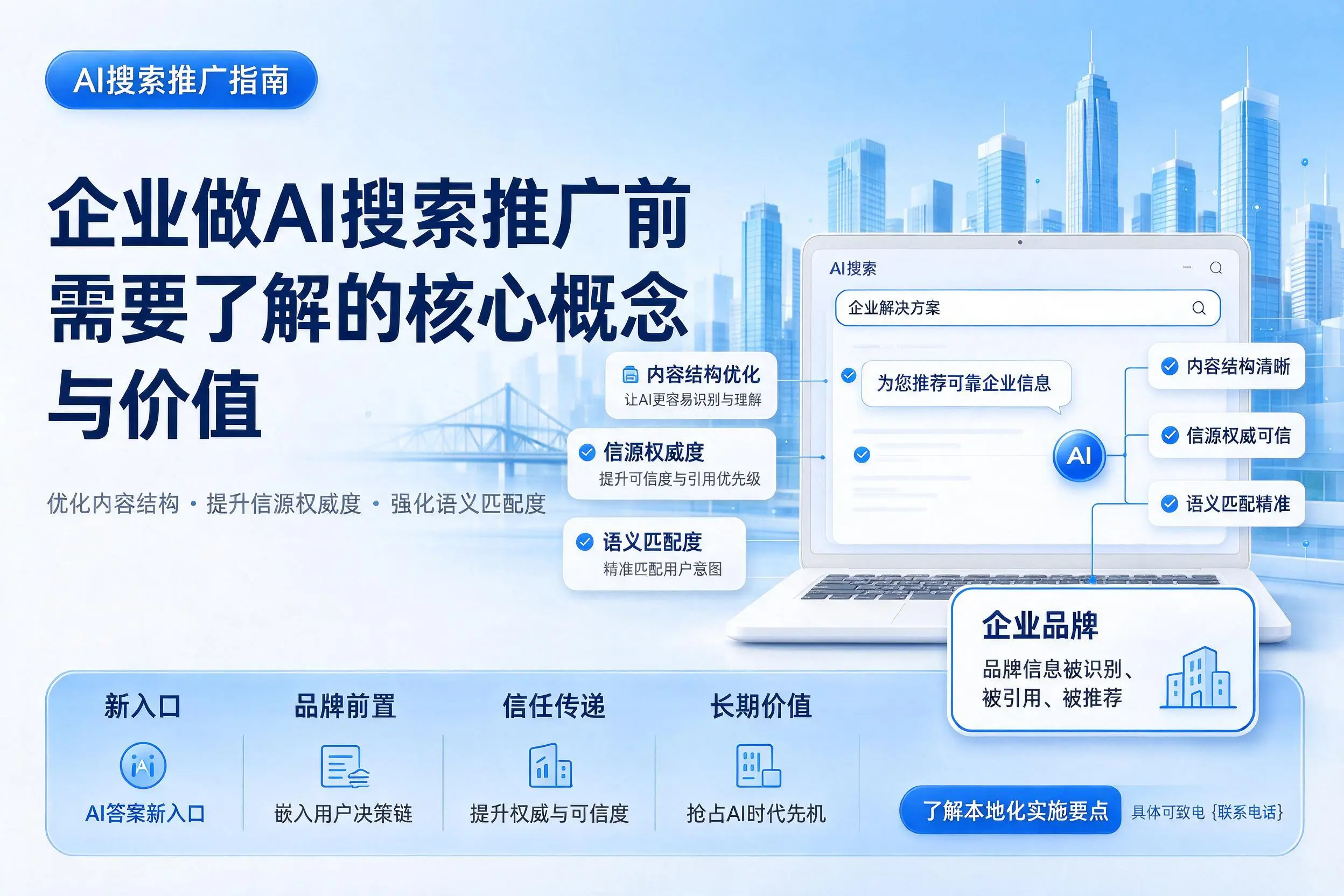 焦作企业做AI搜索推广前需要了解的核心概念与价值