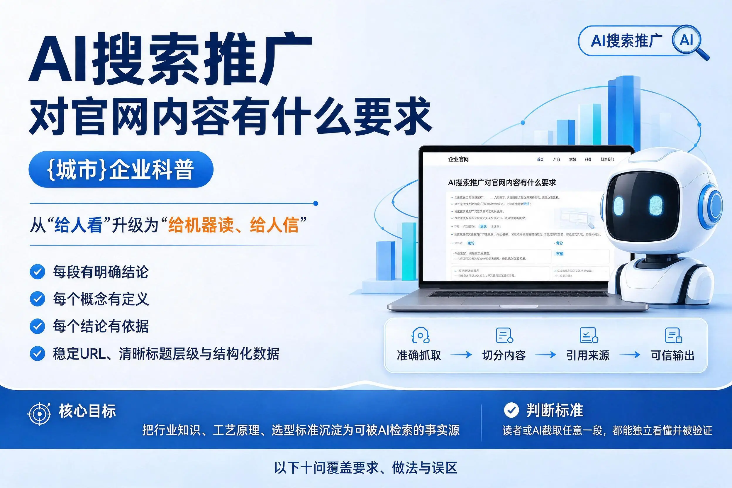 AI搜索推广对官网内容有什么要求，焦作企业科普